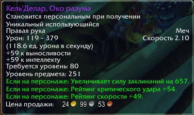 какой кель делар выбрать фури вару